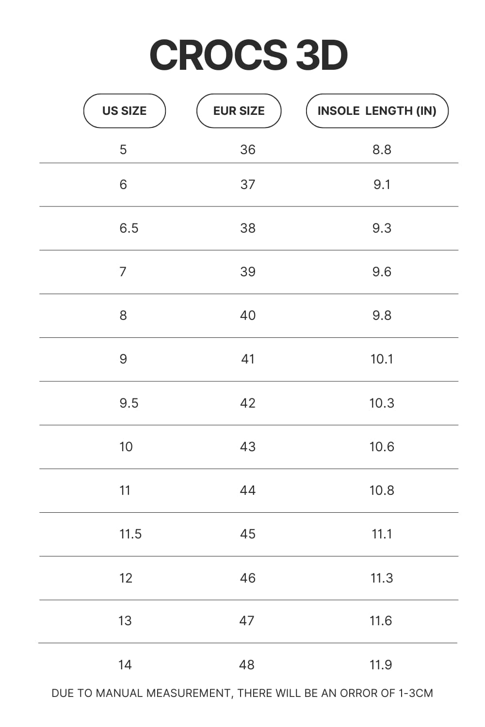 Crocs 3D Size Chart - Lorna Shore Store